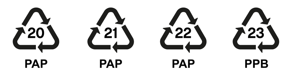 PAP Recycling Symbole